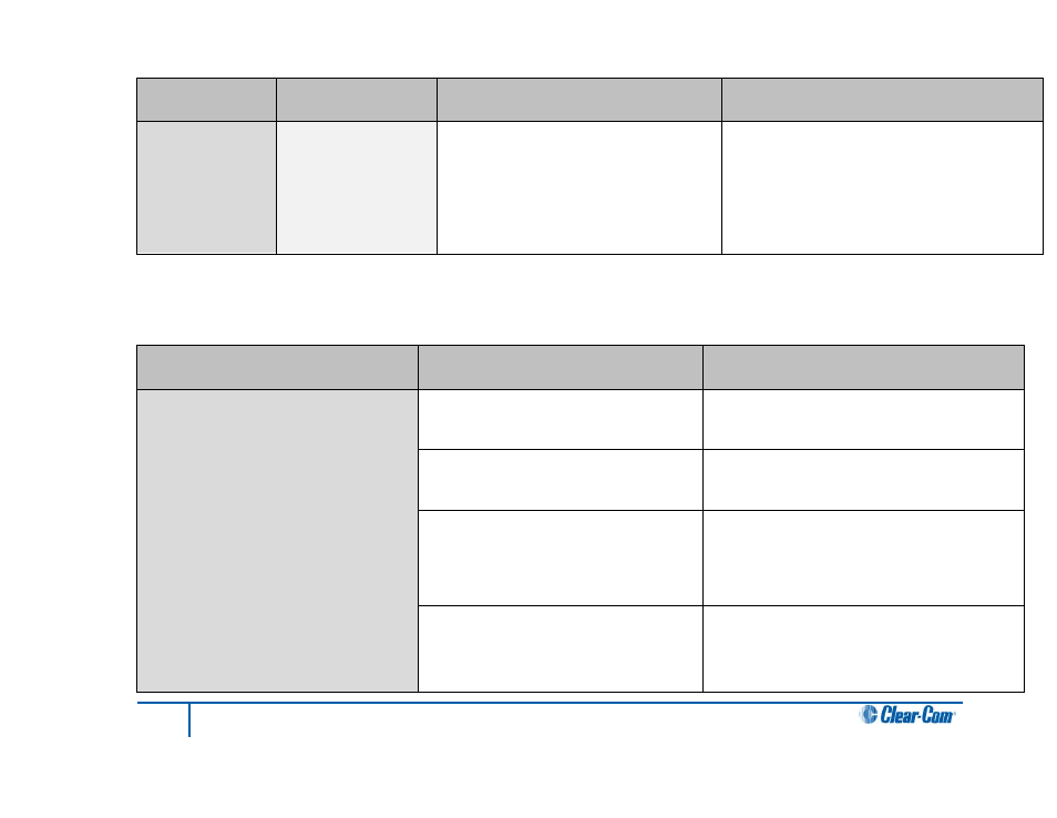 Hbp-2x beltpack menu map | Clear-Com HLI-FBS User Manual | Page 187 / 197