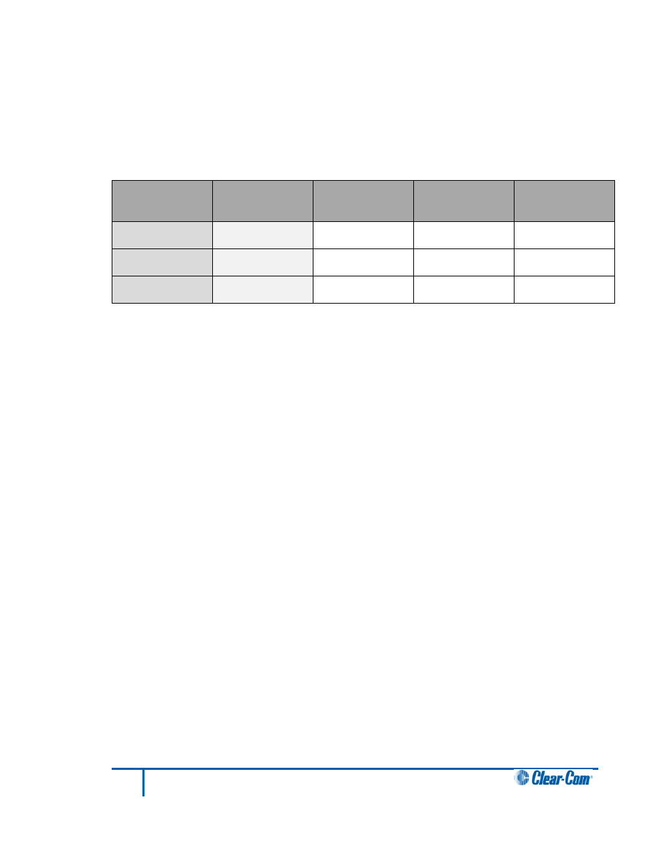 2 cable capacitance versus distance, Cable capacitance versus distance | Clear-Com HLI-FBS User Manual | Page 192 / 197