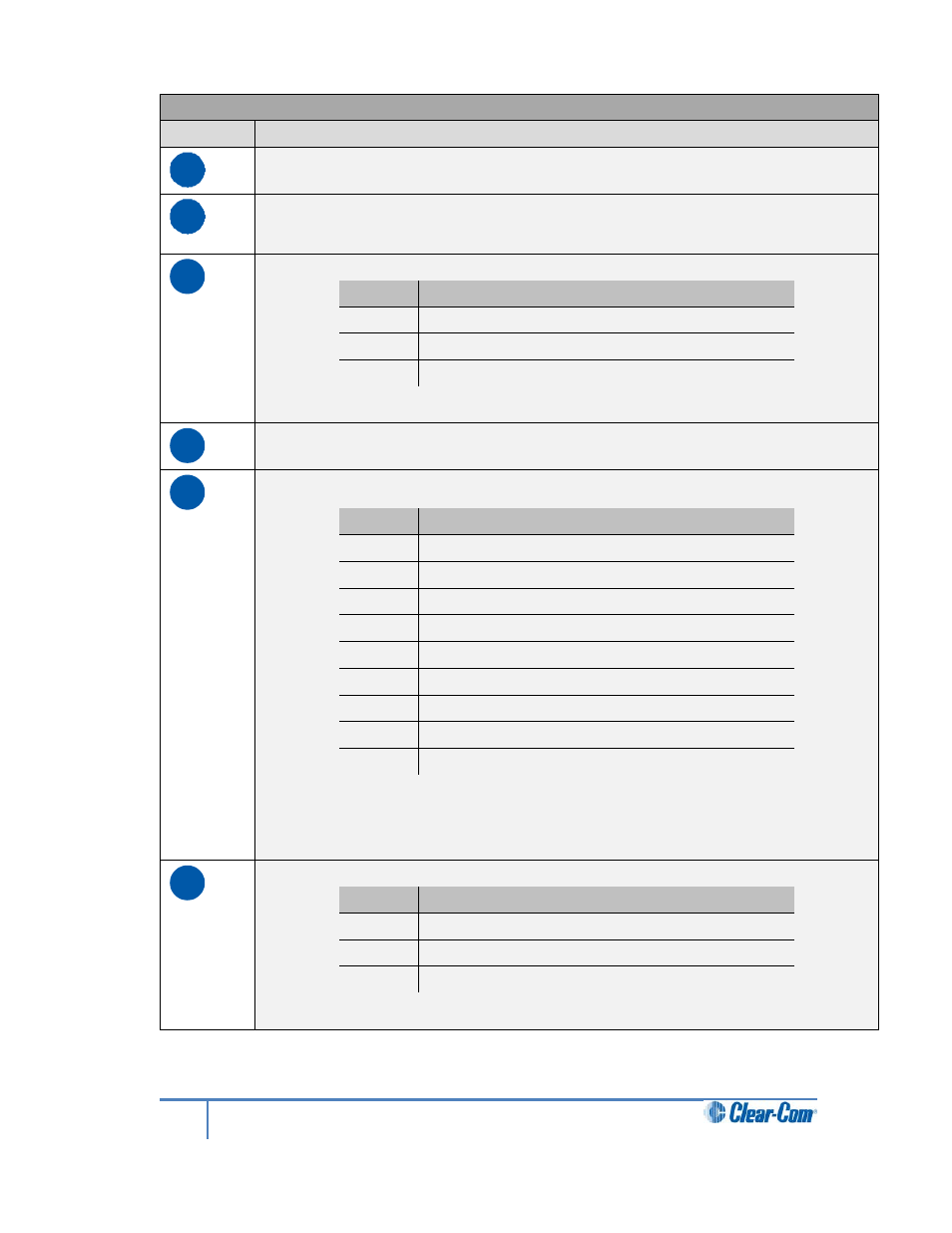 Clear-Com HLI-FBS User Manual | Page 21 / 197