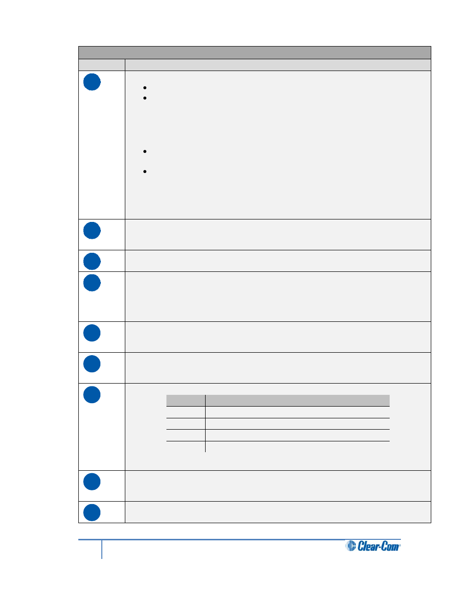 Clear-Com HLI-FBS User Manual | Page 24 / 197