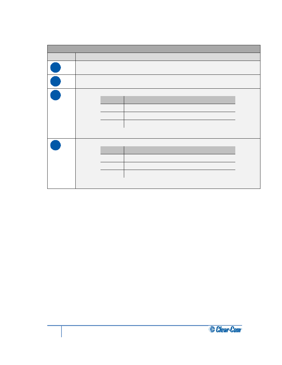 Clear-Com HLI-FBS User Manual | Page 28 / 197