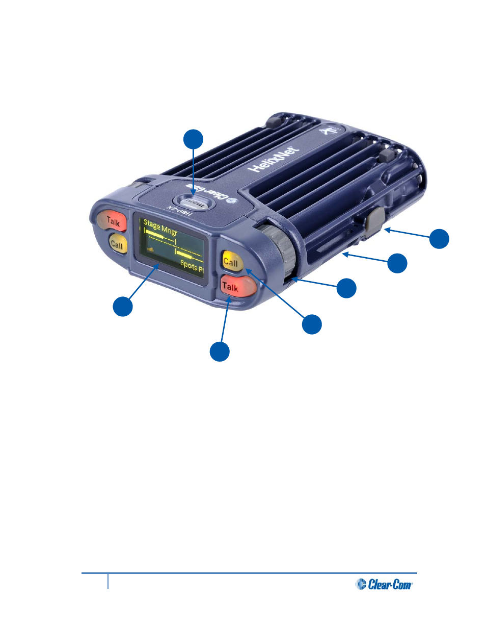 5 hbp-2x beltpack, 1 hbp-2x user controls (front and side view), Hbp-2x beltpack | Clear-Com HLI-FBS User Manual | Page 29 / 197