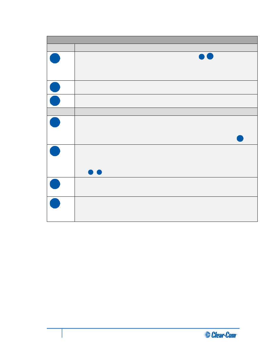 Clear-Com HLI-FBS User Manual | Page 30 / 197