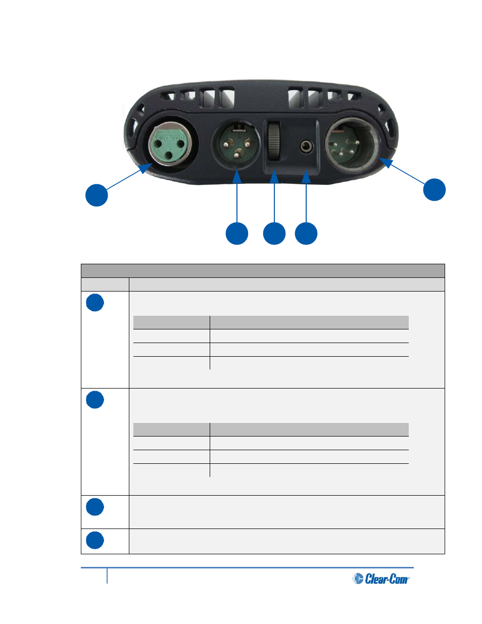 2 hbp-2x connectors and controls (rear view) | Clear-Com HLI-FBS User Manual | Page 31 / 197