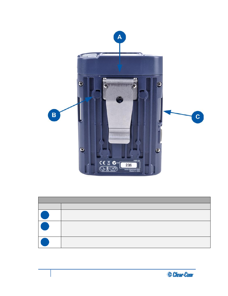 3 hbp-2x beltclip, beltloops and feet (base view) | Clear-Com HLI-FBS User Manual | Page 33 / 197