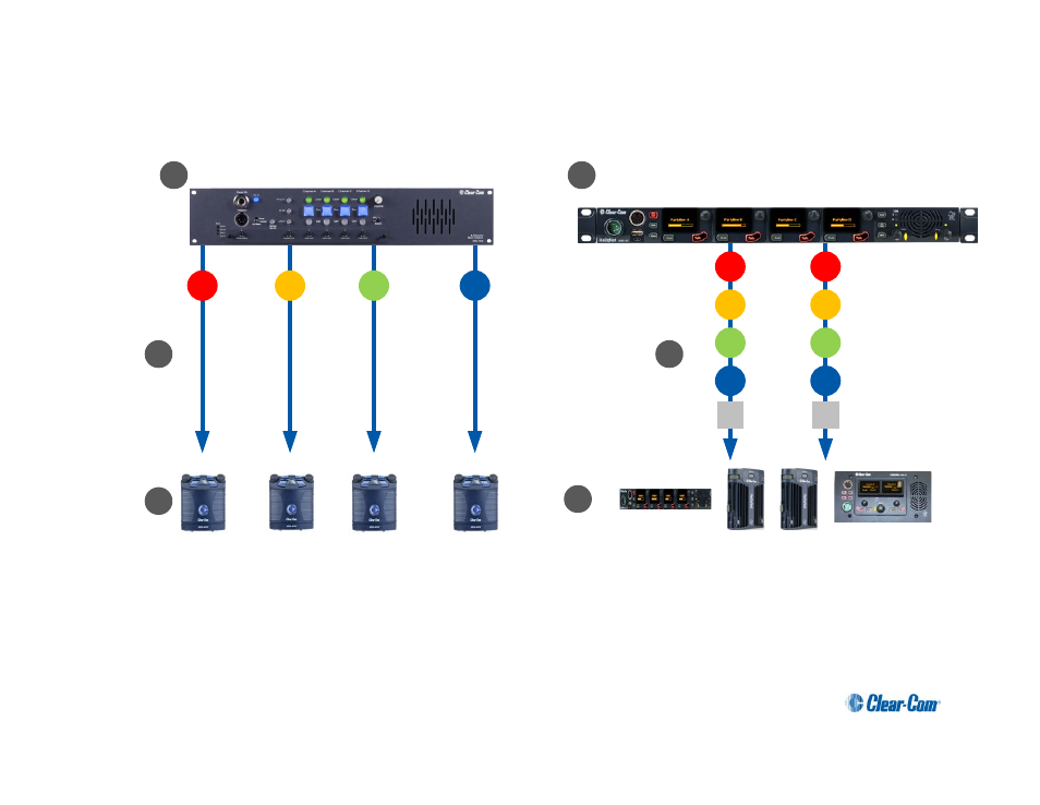 1 planning your helixnet partyline installation, 1 comparing digital with analog cabling, Planning your helixnet partyline installation | Clear-Com HLI-FBS User Manual | Page 35 / 197