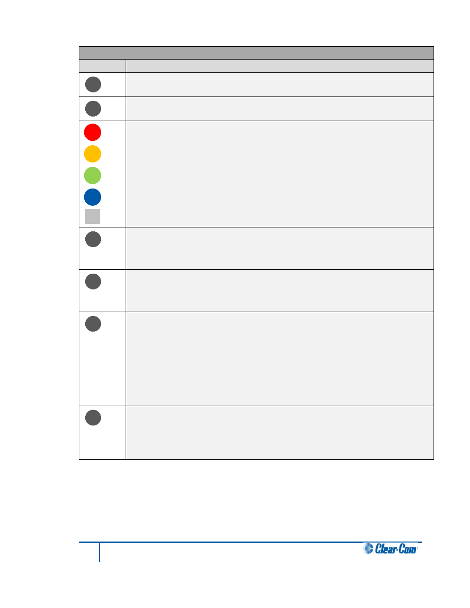 Clear-Com HLI-FBS User Manual | Page 36 / 197