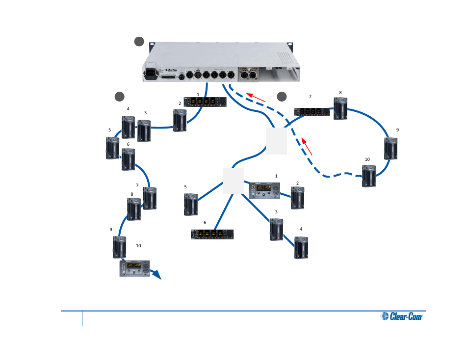 Ab c, 38 helixnet partyline user guide | Clear-Com HLI-FBS User Manual | Page 38 / 197