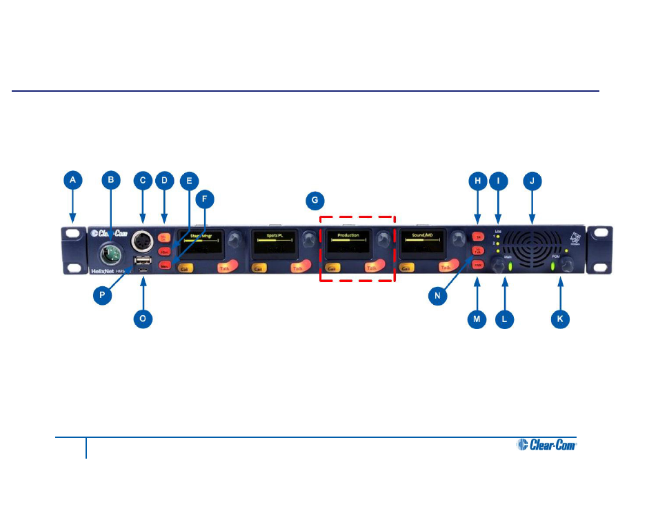 2 panels and interfaces, 1 main station/remote station: front panel, Panels and interfaces | Main station/remote station: front panel, 2panels and interfaces | Clear-Com HLI-FBS User Manual | Page 8 / 197