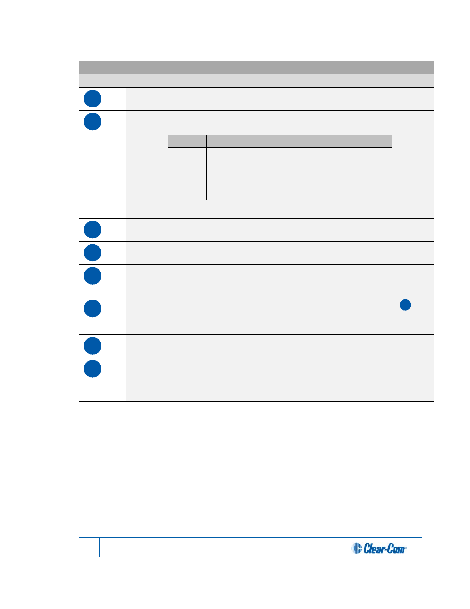 Clear-Com HLI-FBS User Manual | Page 9 / 197