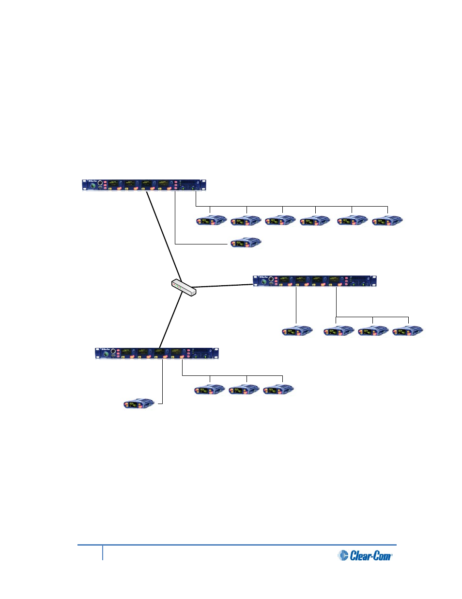 4 network connections | Clear-Com HLI-FBS User Manual | Page 96 / 197