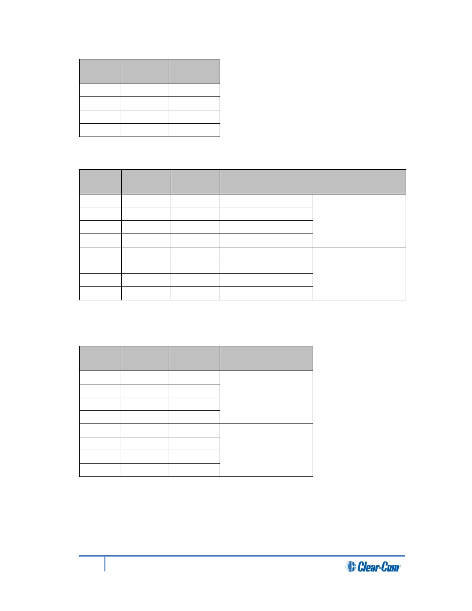 Clear-Com HLI-FBS User Manual | Page 99 / 197