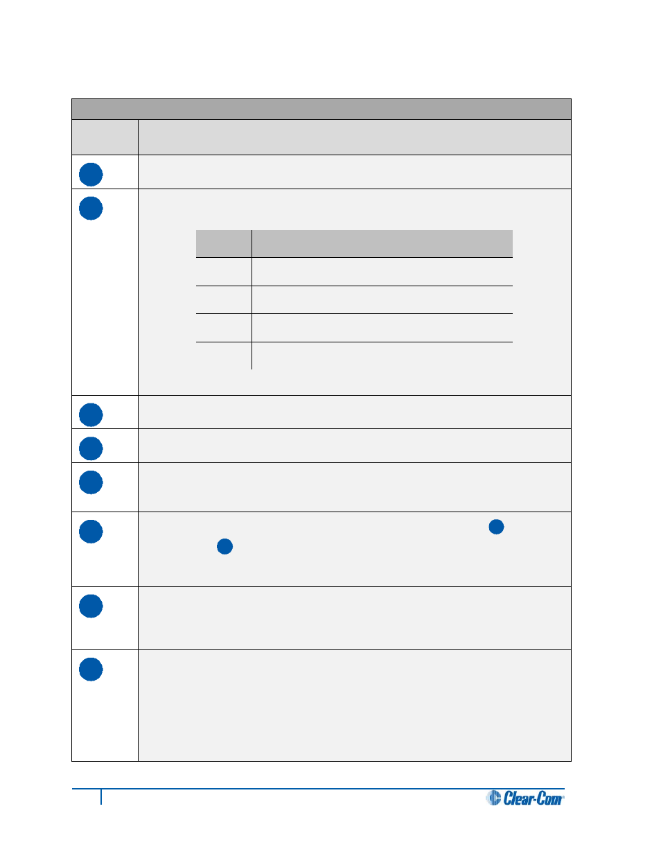 Clear-Com HLI-FBS User Manual | Page 13 / 143