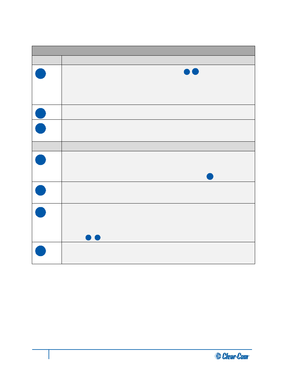 Clear-Com HLI-FBS User Manual | Page 24 / 143