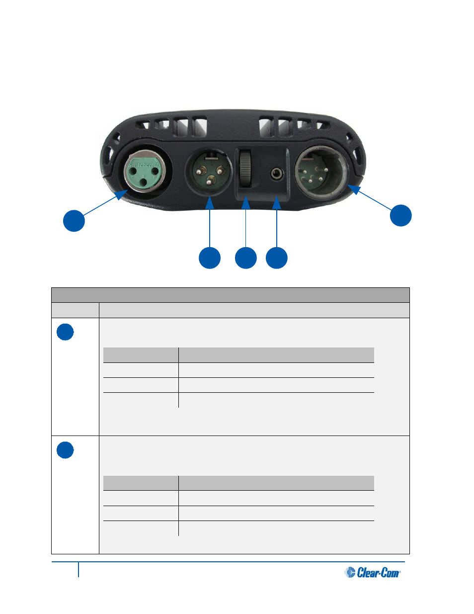 2 hbp-2x connectors and controls (rear view), Hbp-2x connectors and controls (rear view) | Clear-Com HLI-FBS User Manual | Page 25 / 143