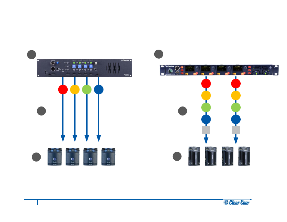 1 planning your helixnet partyline installation, 1 comparing digital with analog cabling, Planning your helixnet partyline installation | Comparing digital with analog cabling | Clear-Com HLI-FBS User Manual | Page 29 / 143