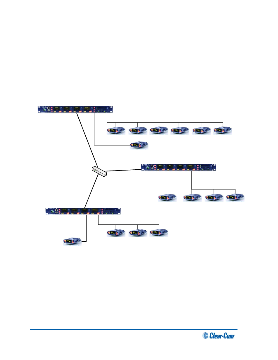 4 network connections, Network connections | Clear-Com HLI-FBS User Manual | Page 41 / 143