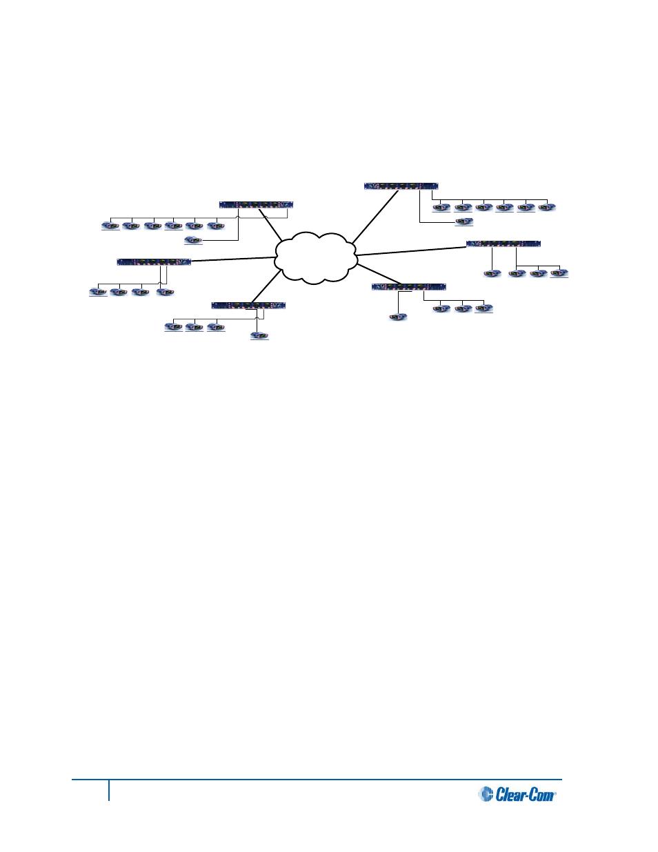 5 multiple groups in the same ip network, Multiple groups in the same ip network | Clear-Com HLI-FBS User Manual | Page 42 / 143