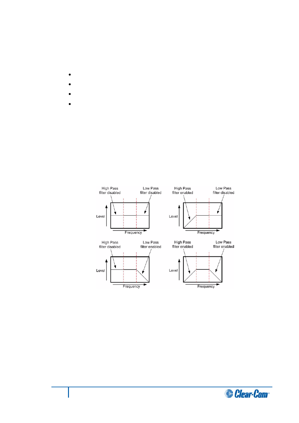 Limiter/threshold/compressor | Clear-Com HX System Frames User Manual | Page 226 / 290