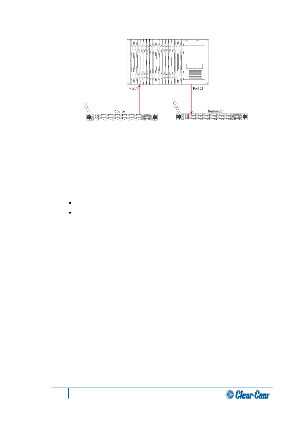 Projects and configurations, Groups: partyline and fixed | Clear-Com HX System Frames User Manual | Page 24 / 290