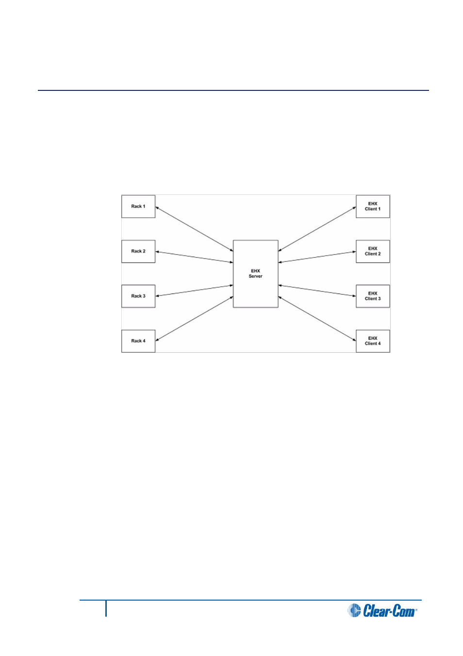 11 client server, 1 client/server operation, 1 client | 2 server, Client server, Client/server operation, Client, Server | Clear-Com HX System Frames User Manual | Page 254 / 290