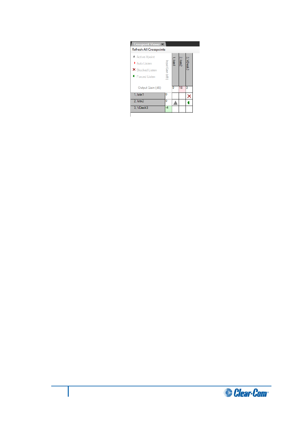 Clear-Com HX System Frames User Manual | Page 267 / 290