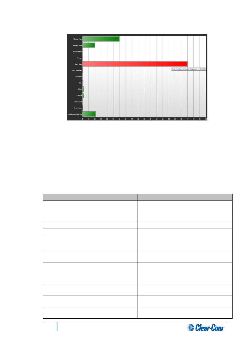 4 save diagnostics information utility, Save diagnostics information utility | Clear-Com HX System Frames User Manual | Page 278 / 290