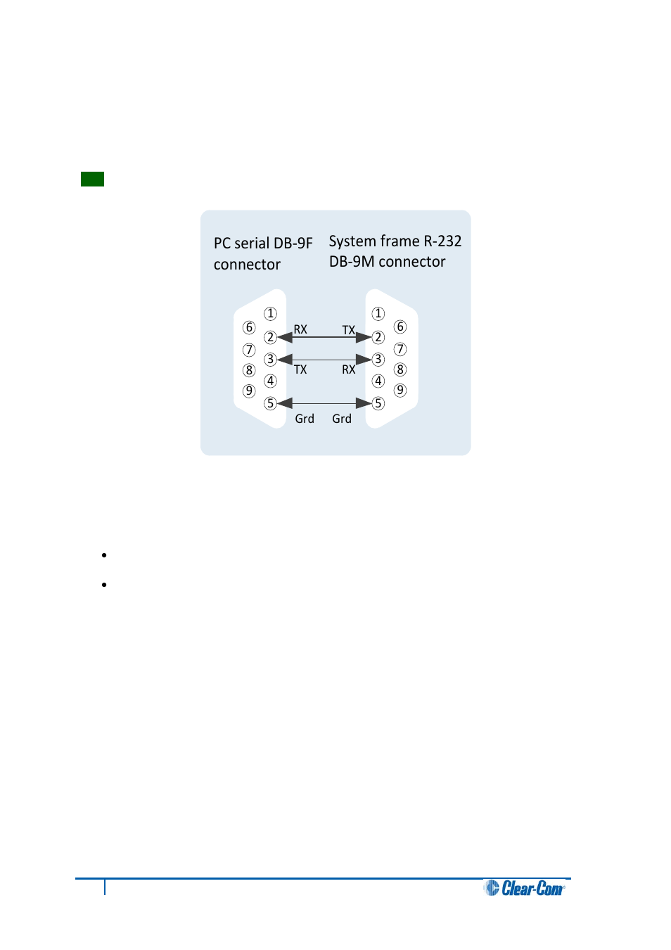 Eclipse hx-pico, Pc serial db-9f connector, System frame r-232 db-9m connector | Clear-Com HX System Frames User Manual | Page 36 / 86