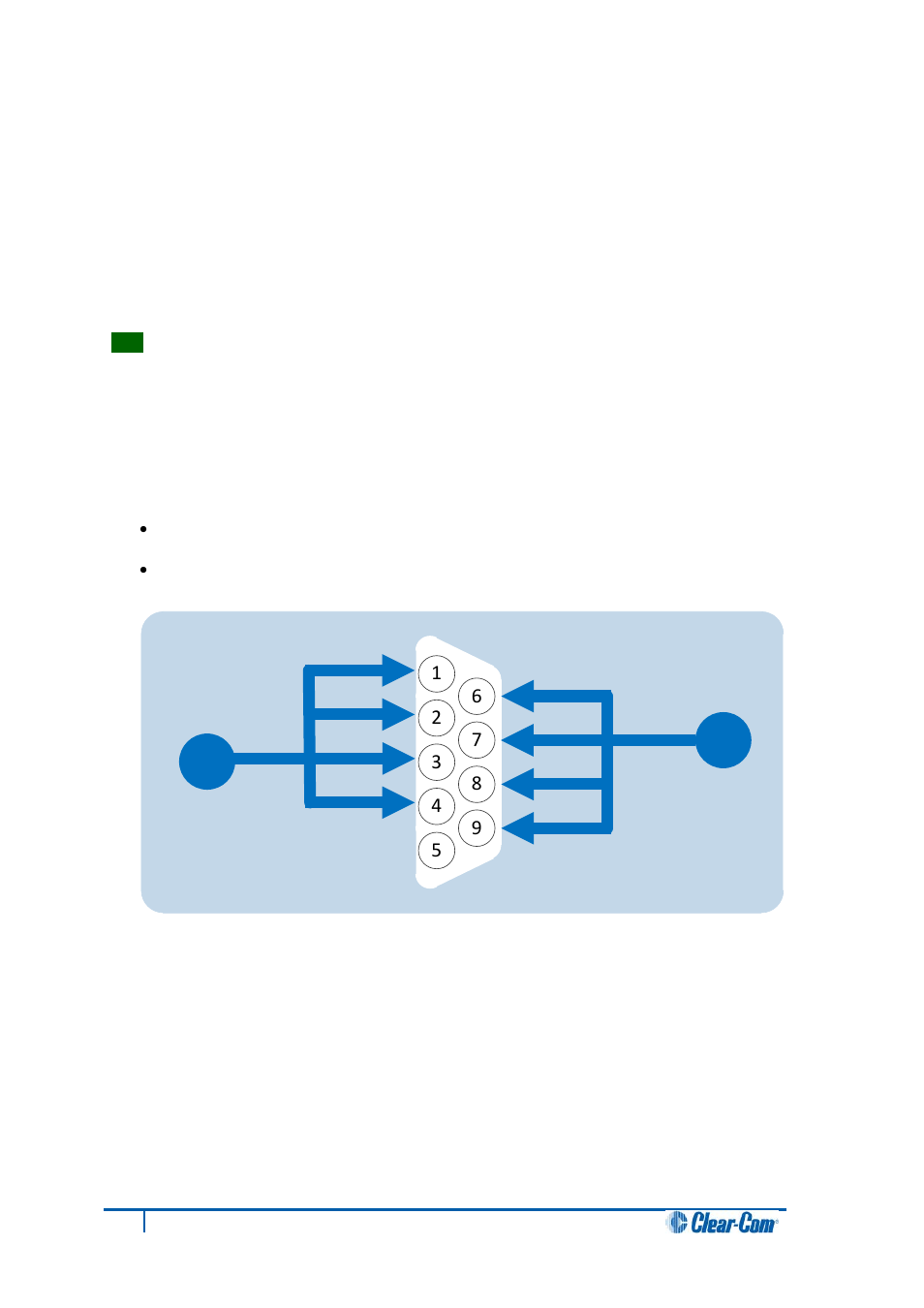 2 wiring schemes for the cci-22 interface module, Wiring schemes for the cci-22 interface module | Clear-Com HX System Frames User Manual | Page 58 / 86