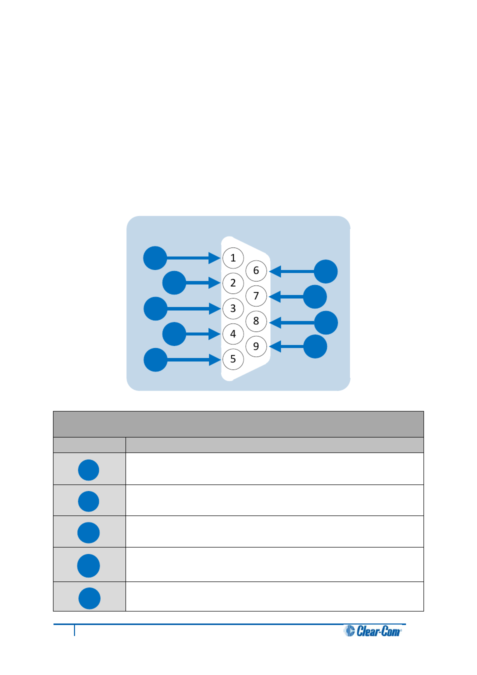 Clear-Com HX System Frames User Manual | Page 66 / 86