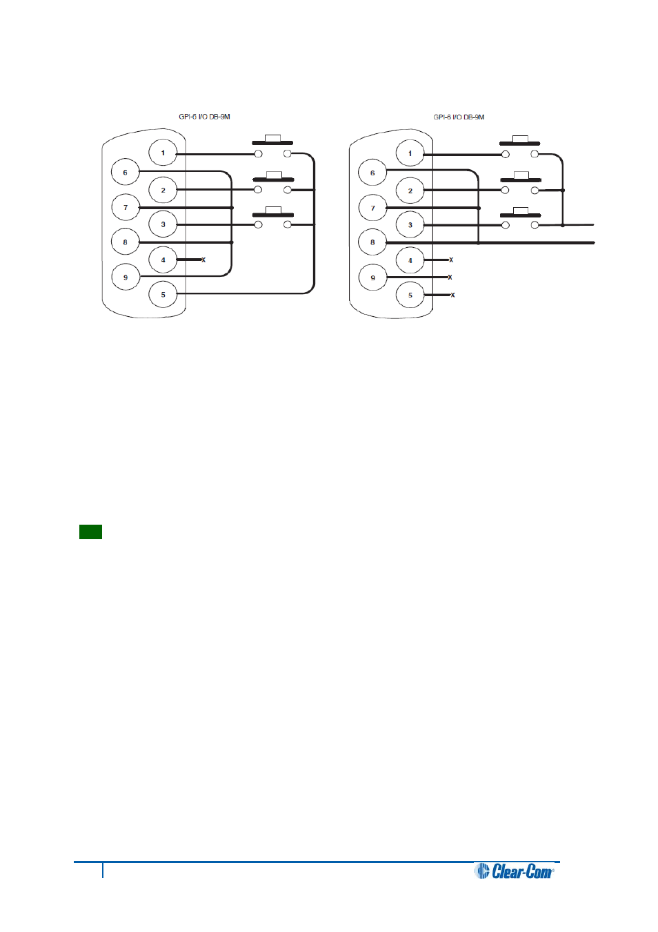 Wiring the gpi-6 to an imf-102 interface frame | Clear-Com HX System Frames User Manual | Page 70 / 86