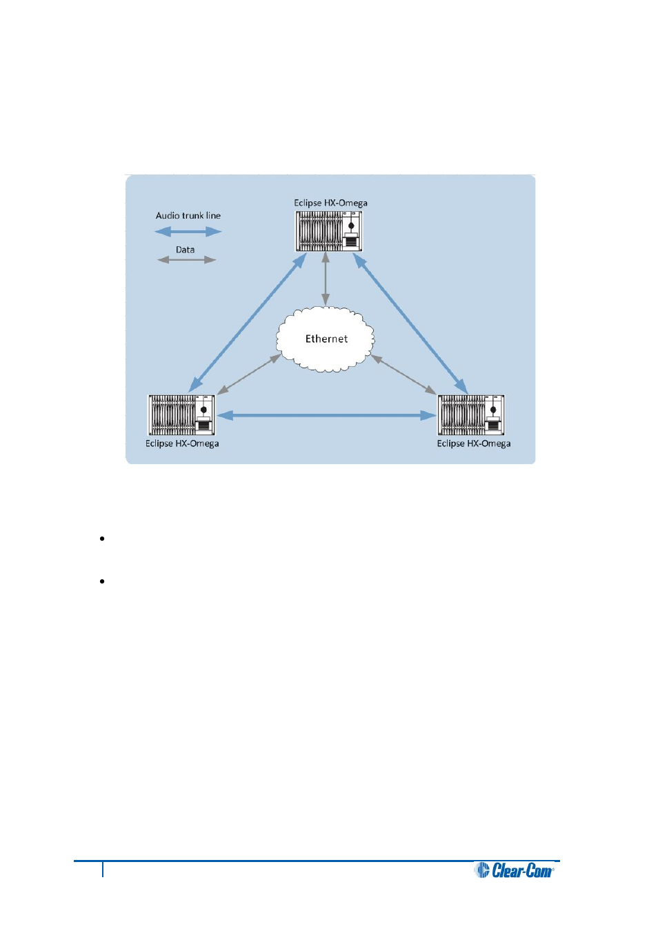 1 intelligent linking with trunk lines, 2 serial port to serial port linking, Intelligent linking with trunk lines | Serial port to serial port linking | Clear-Com HX System Frames User Manual | Page 72 / 86