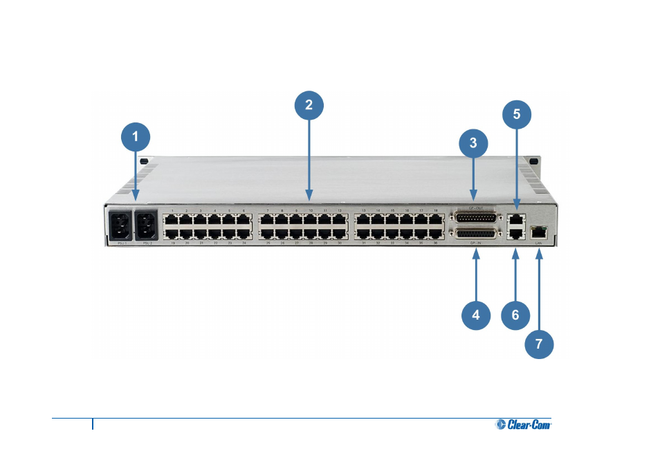 1 rear panel connectors, Rear panel connectors | Clear-Com HX System Frames User Manual | Page 24 / 70