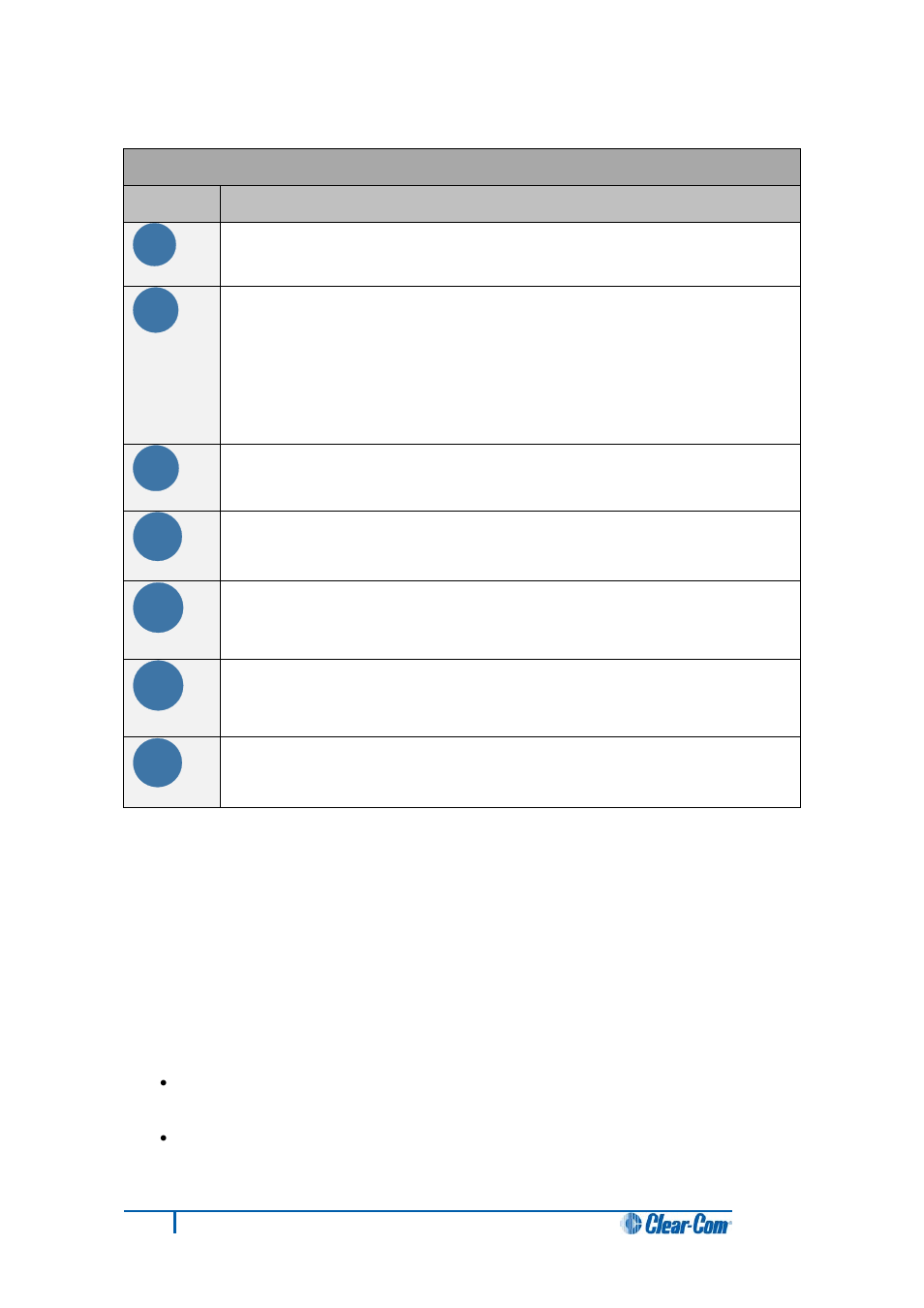 4 connecting user panels and interface modules, Connecting user panels and interface modules | Clear-Com HX System Frames User Manual | Page 25 / 70