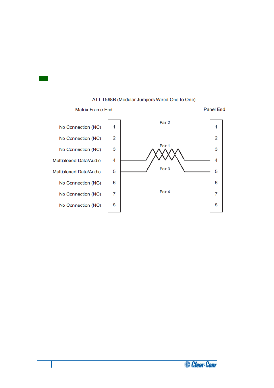 3 single-pair digital, 4 connections using general-purpose outputs, Single-pair digital | Connections using general-purpose outputs | Clear-Com HX System Frames User Manual | Page 29 / 70