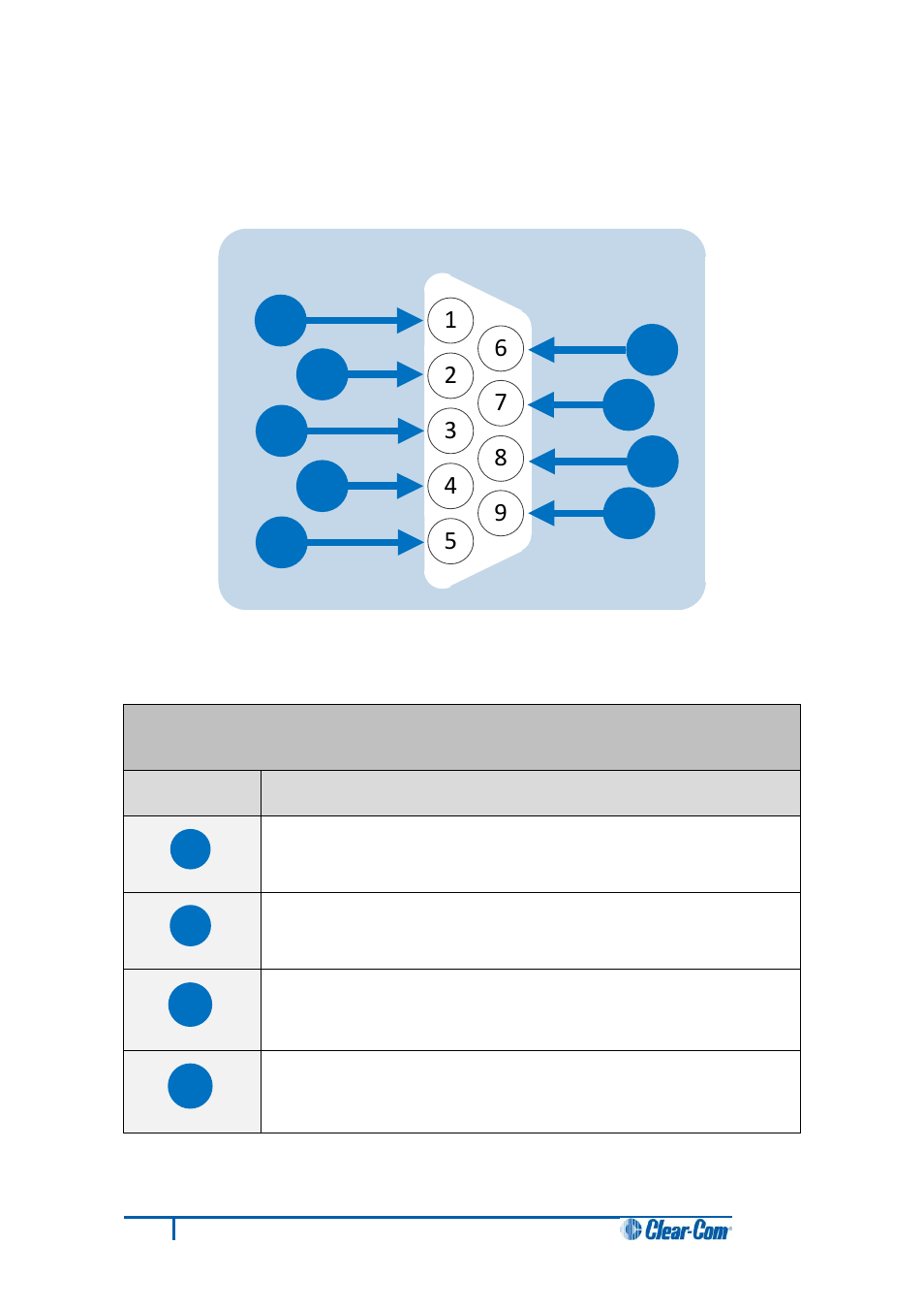 Clear-Com HX System Frames User Manual | Page 38 / 70