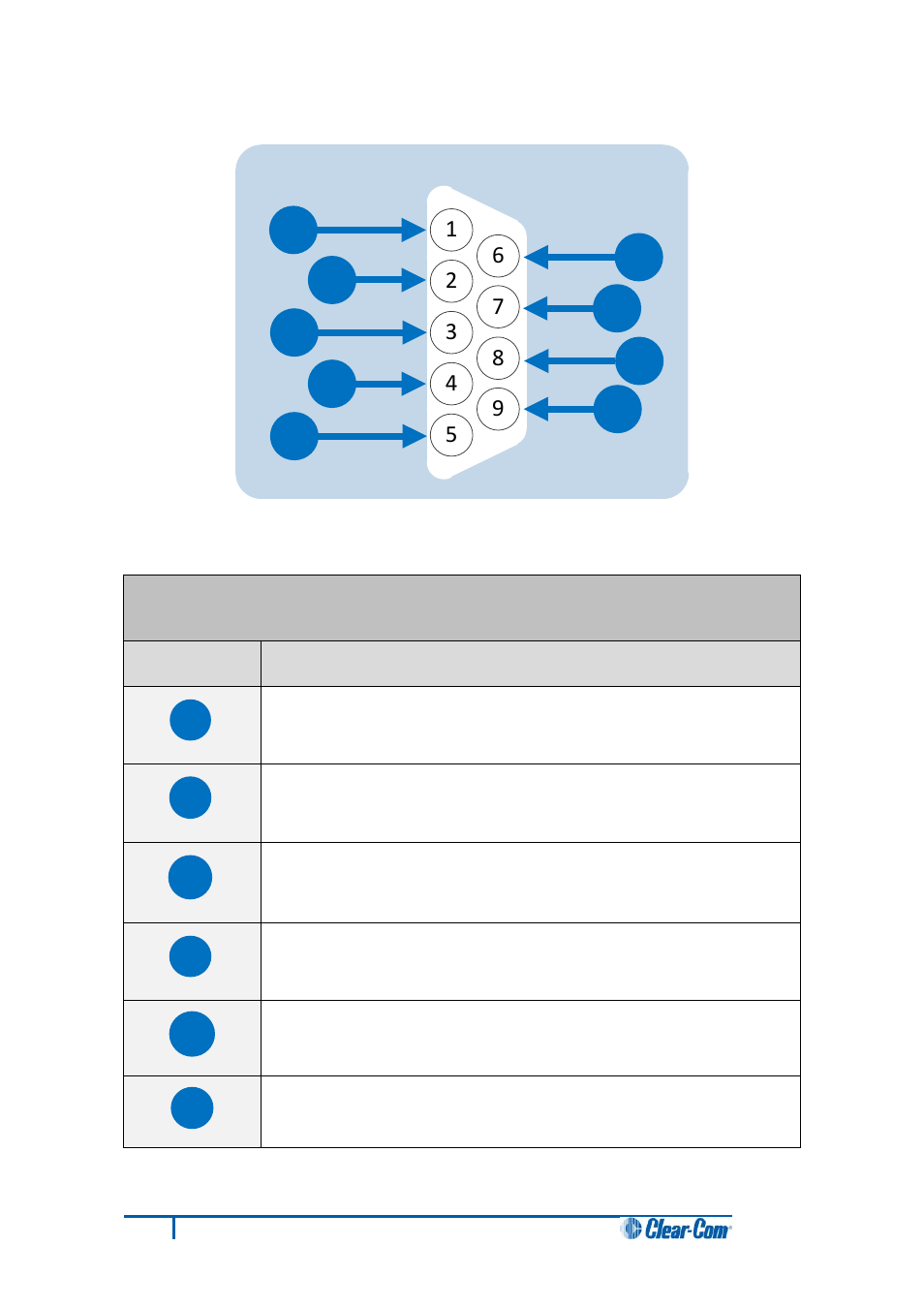 Clear-Com HX System Frames User Manual | Page 41 / 70