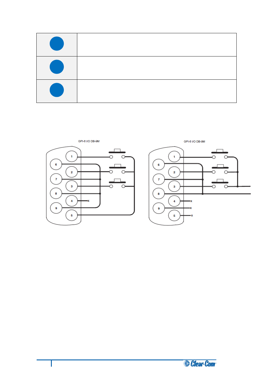 Clear-Com HX System Frames User Manual | Page 42 / 70