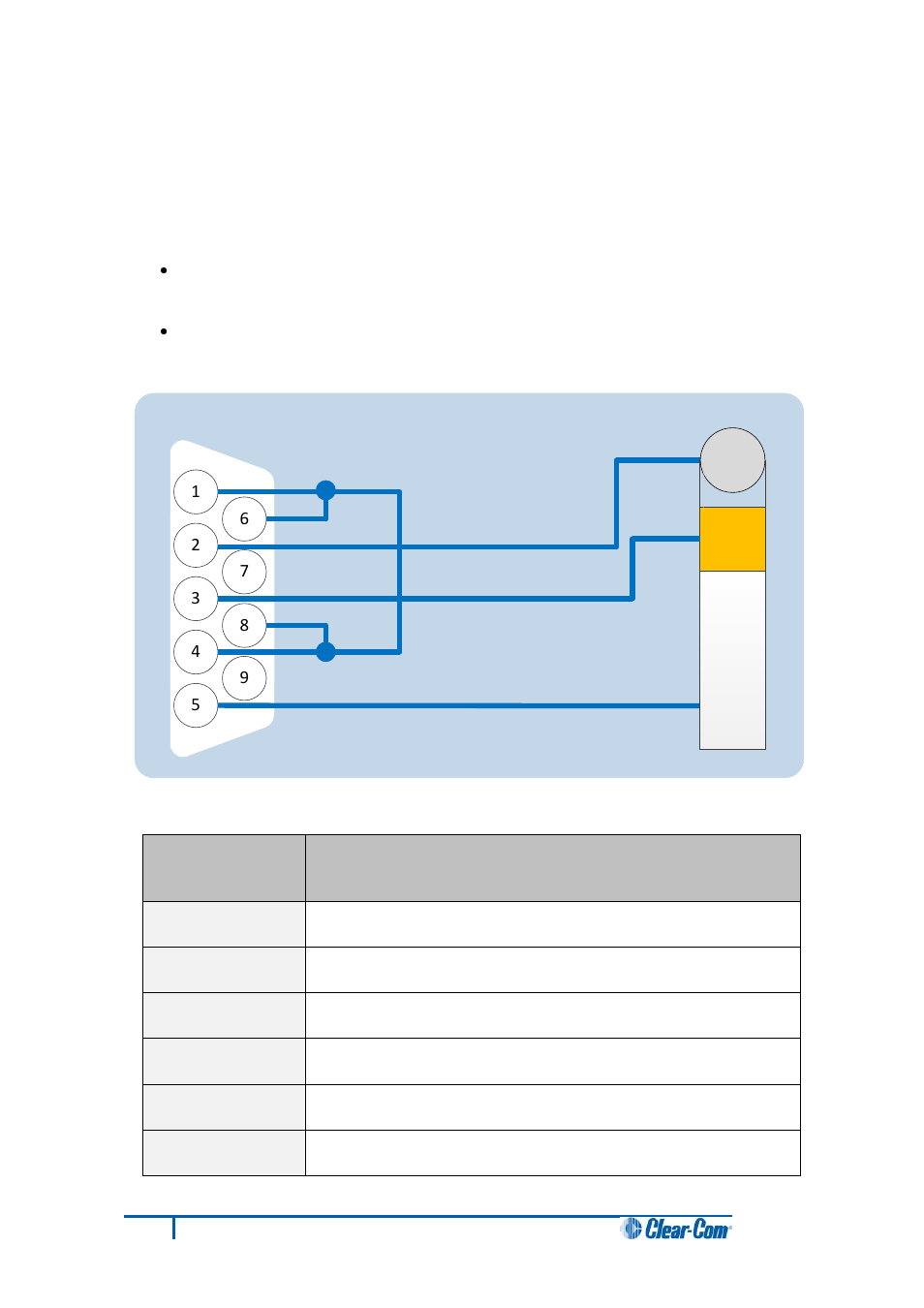 1 serial connection to the pc, Serial connection to the pc | Clear-Com HX System Frames User Manual | Page 45 / 70