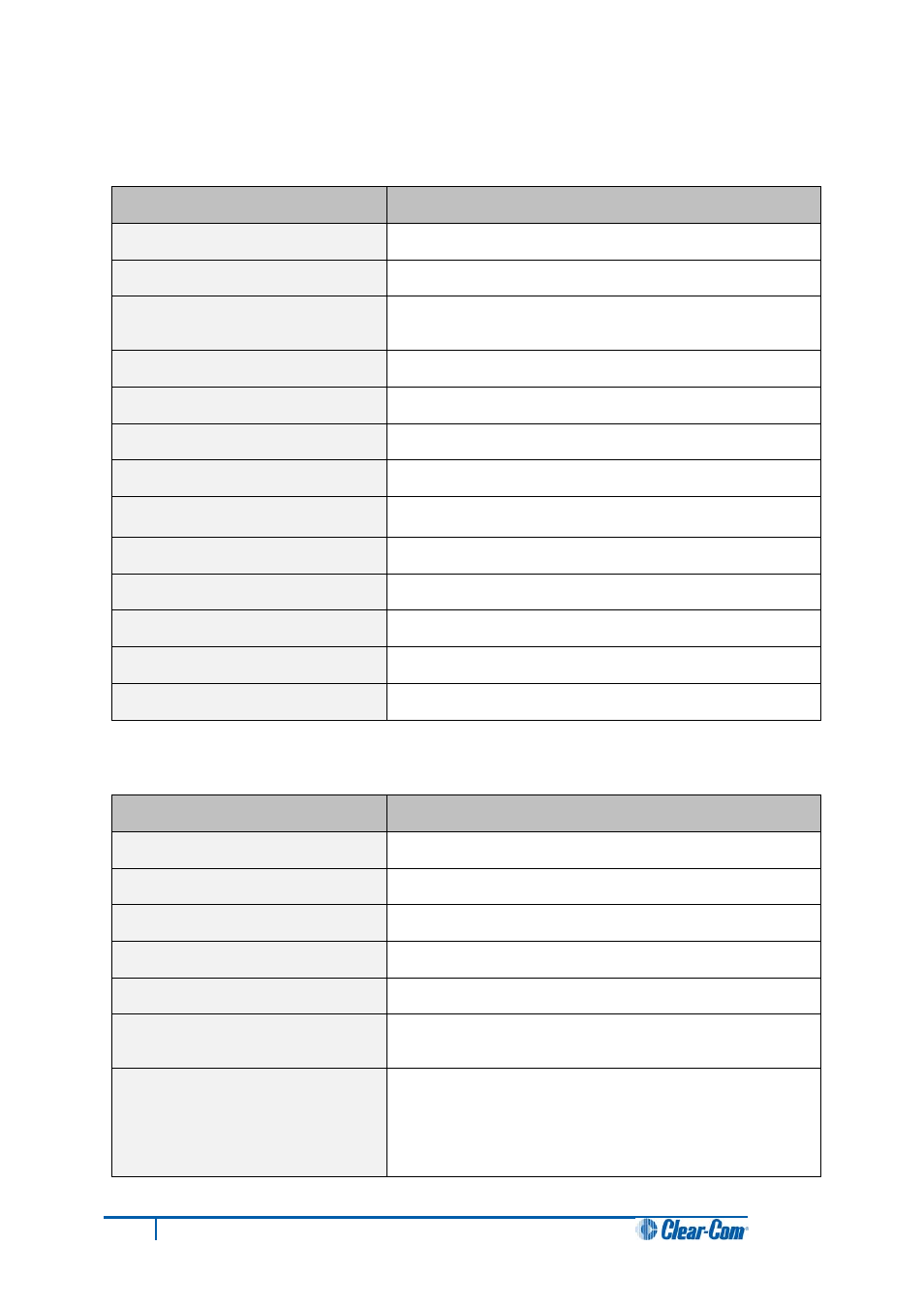 2 matrix performance, 3 matrix interfaces, Matrix performance | Matrix interfaces | Clear-Com HX System Frames User Manual | Page 62 / 70