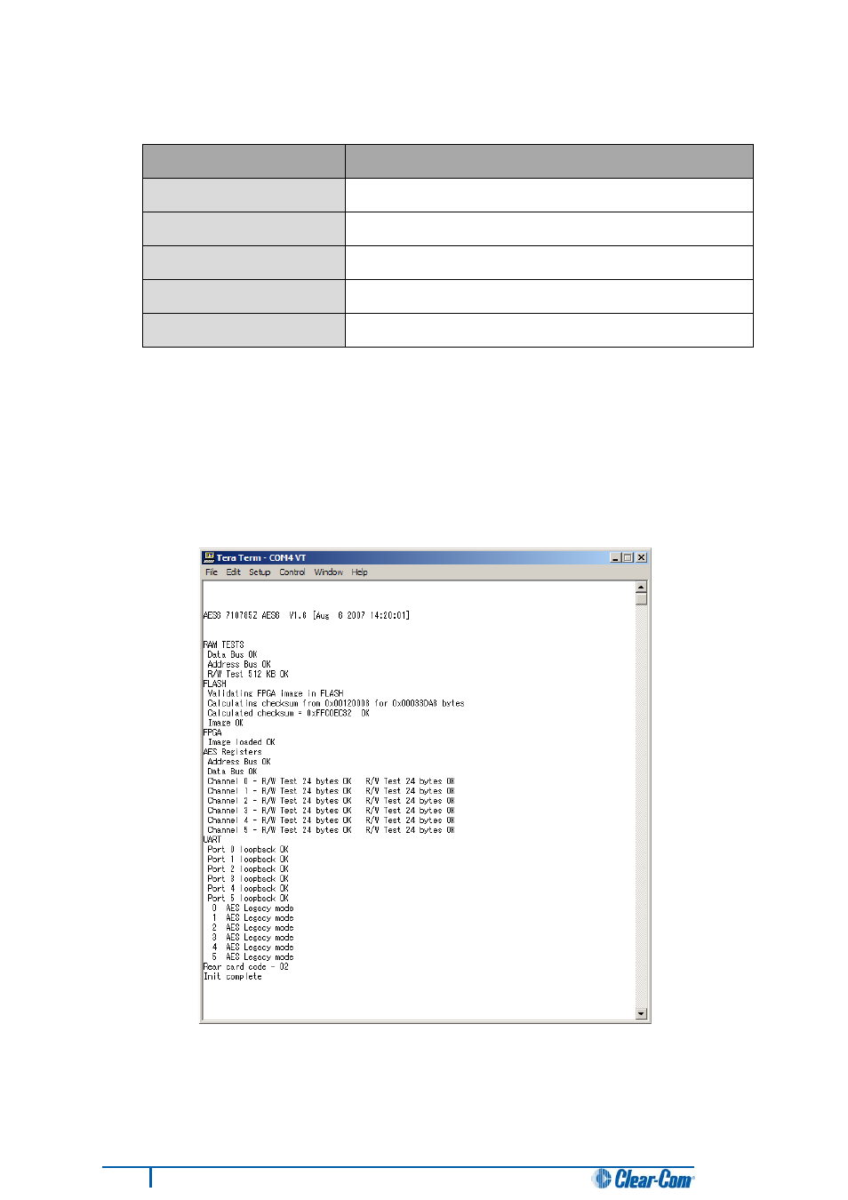 Clear-Com HX System Frames User Manual | Page 156 / 186