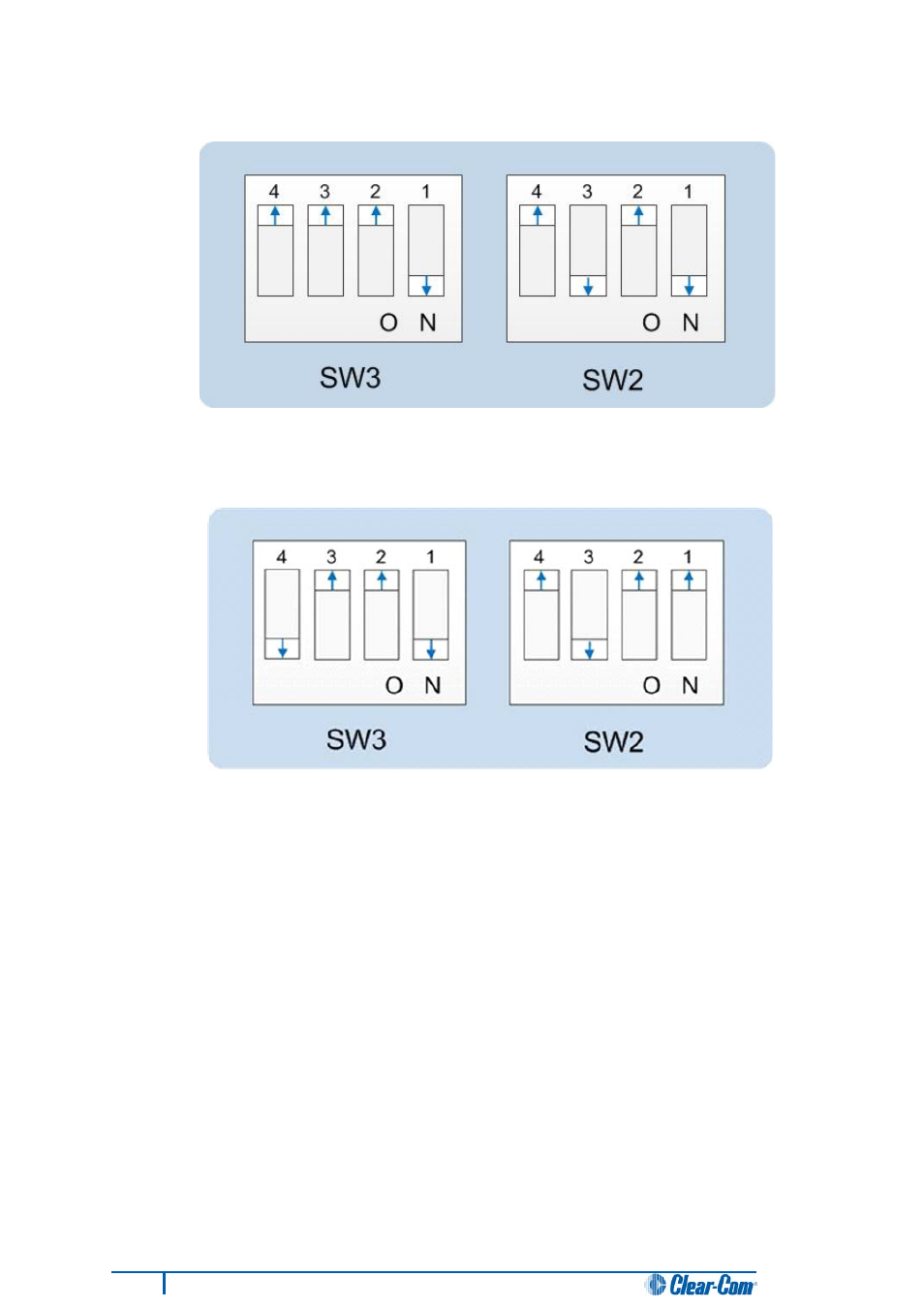 Clear-Com HX System Frames User Manual | Page 162 / 186