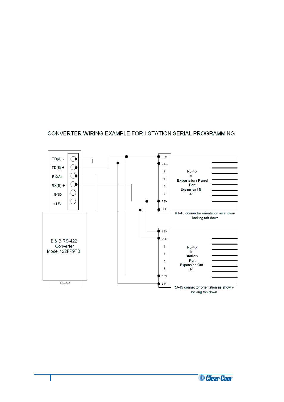 Appendix h | Clear-Com HX System Frames User Manual | Page 179 / 186