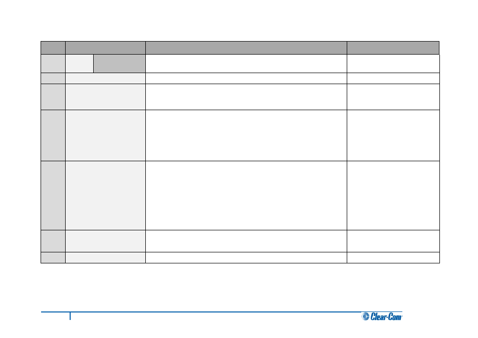 Clear-Com HX System Frames User Manual | Page 18 / 186