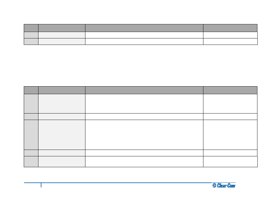 3 upgrading from 7.1 | Clear-Com HX System Frames User Manual | Page 21 / 186