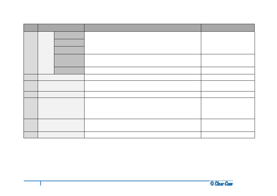 Clear-Com HX System Frames User Manual | Page 22 / 186