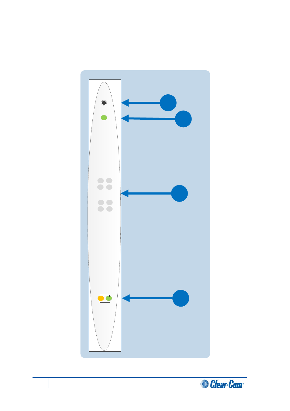 1 ivc-32 front panel lights and controls, Ivc-32 front panel lights and controls | Clear-Com HX System Frames User Manual | Page 109 / 143