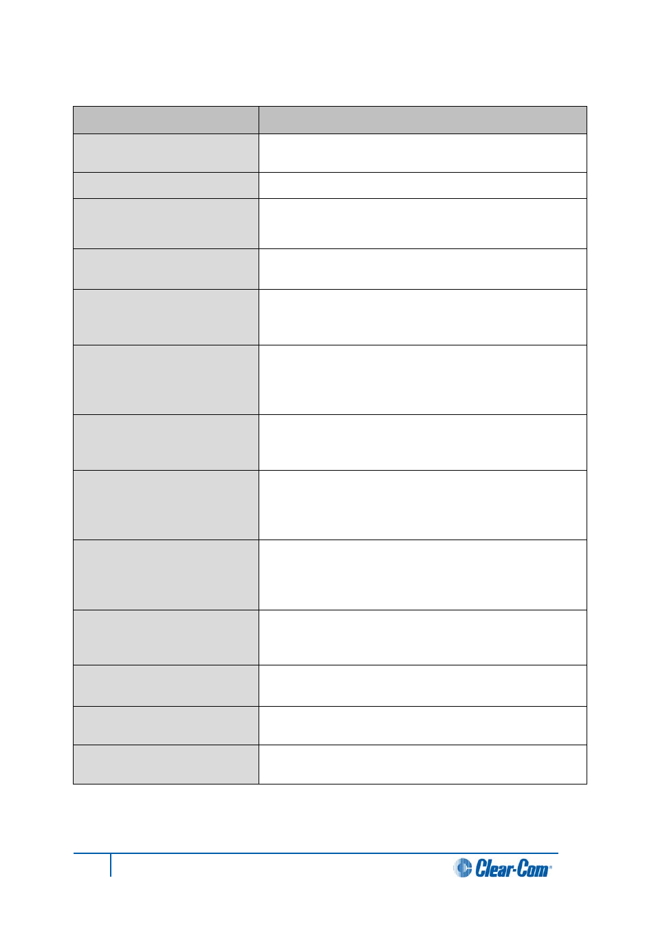 1 chapters summary, Chapters summary | Clear-Com HX System Frames User Manual | Page 11 / 143