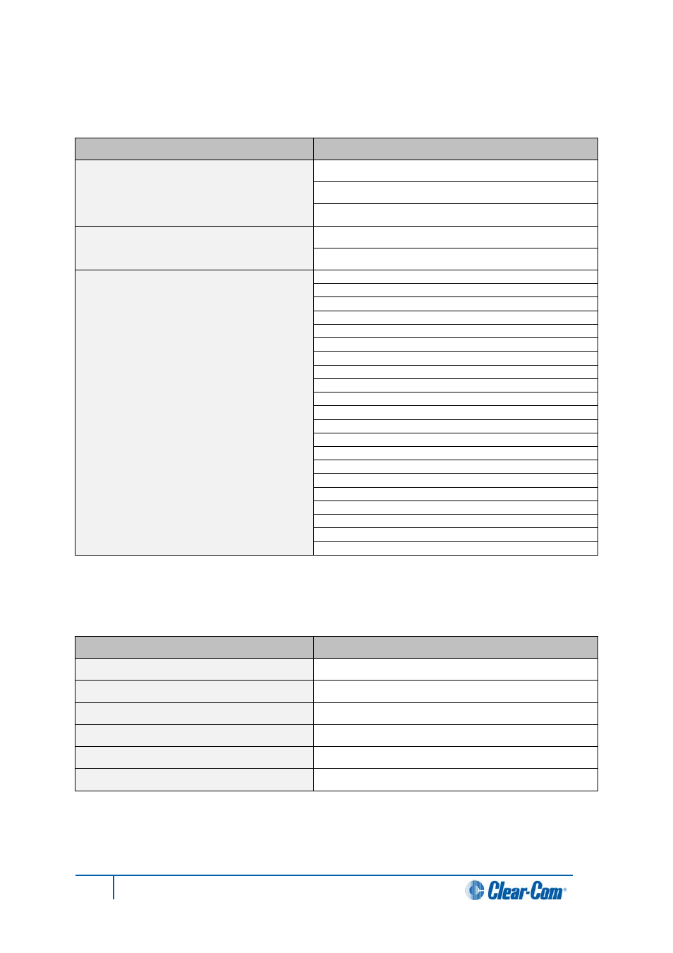 9 e-madi64 clock sources, 10 e-fib fiber interface front card, E-madi64 clock sources | E-fib fiber interface front card | Clear-Com HX System Frames User Manual | Page 131 / 143