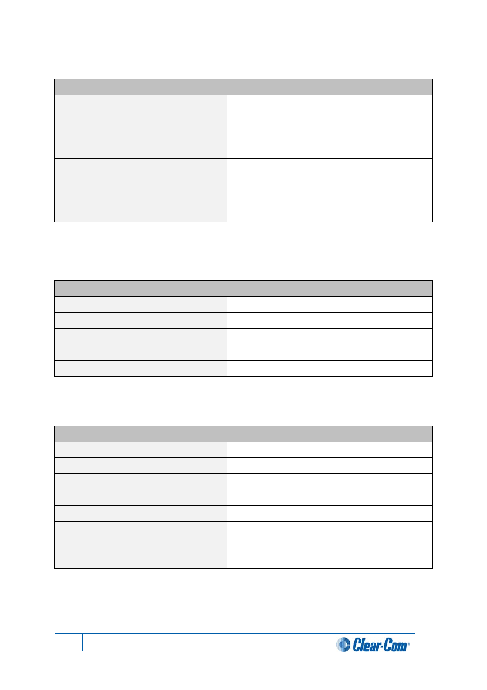 14 e-que interface front card, 15 e-que interface rear card, 16 ivc-32 interface front card | E-que interface front card, E-que interface rear card, Ivc-32 interface front card | Clear-Com HX System Frames User Manual | Page 133 / 143